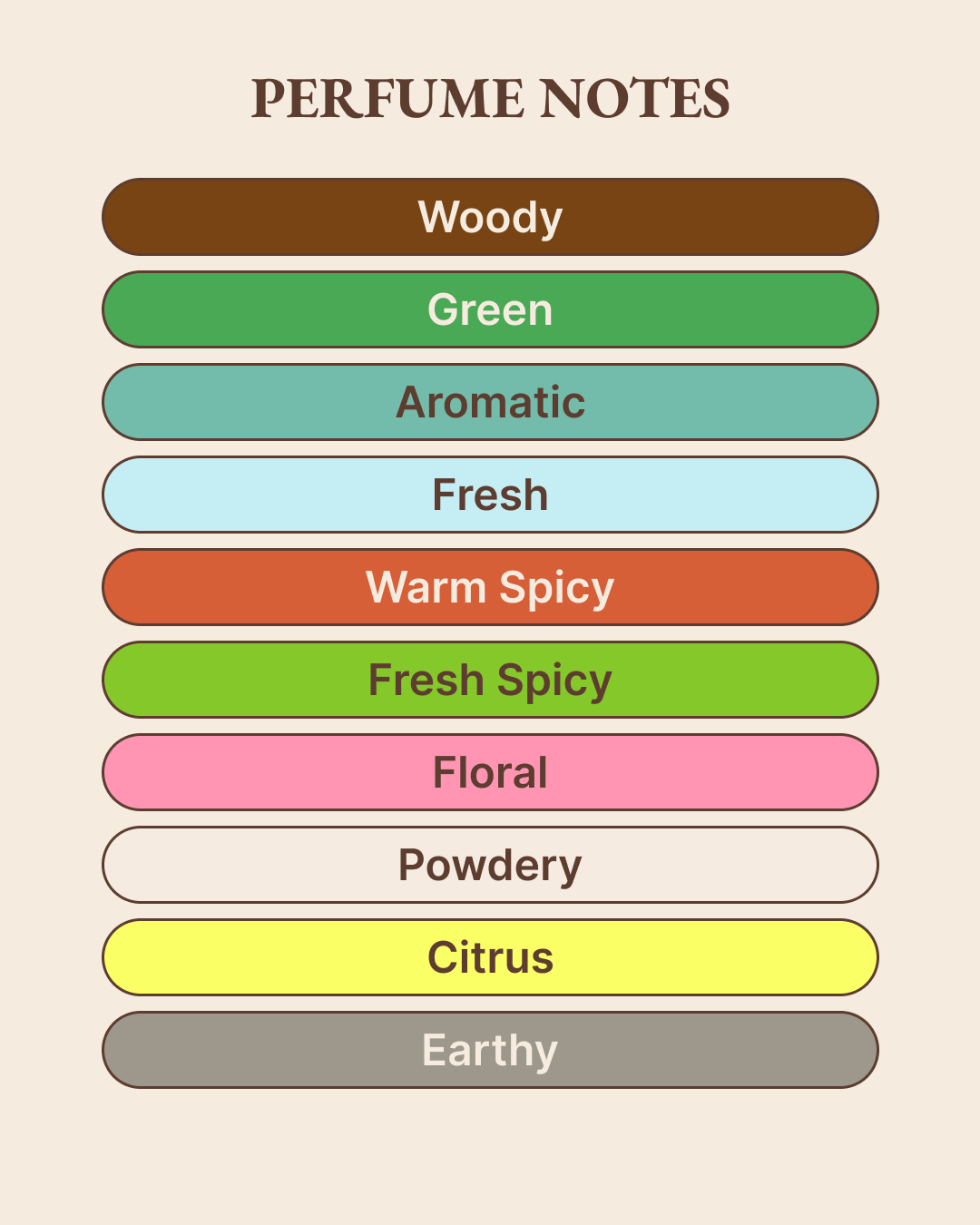 amalfi breeze amalfi breeze