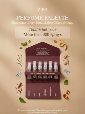 Perfume Palette